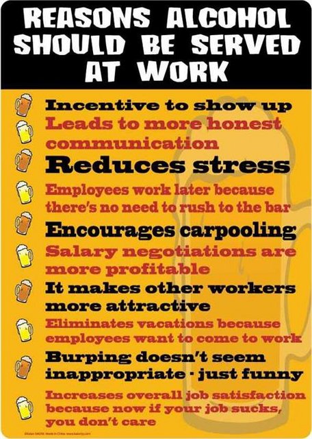 REASONS ALCOHOL SHOULD BE SERVED AT WORK TIN METAL POSTER