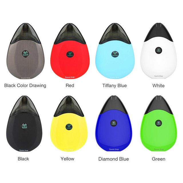 SUORIN DROP KIT BLUE